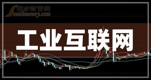 工業(yè)互聯(lián)網(wǎng)概念板塊受捧，這8只龍頭股值得布局