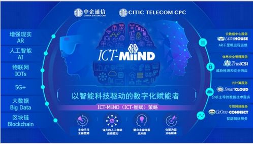 中企通信在第五屆全國工業互聯網數據創新應用大賽中問鼎物料需求預測賽道，彰顯工業互聯網數據服務新高度