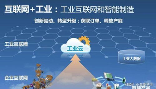 誠(chéng)碩信息科技 互聯(lián)網(wǎng)賦能工業(yè)發(fā)展進(jìn)入2.5時(shí)代