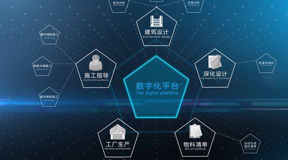 巨頭們的工業(yè)云布局 搶占工業(yè)互聯(lián)網(wǎng)數(shù)據(jù)服務(wù)新高地