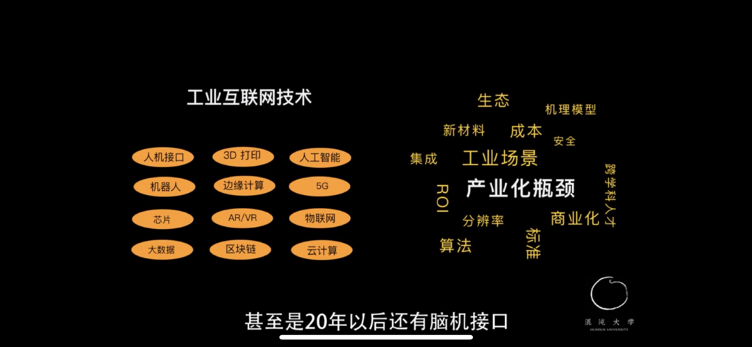 工業(yè)互聯(lián)網(wǎng):數(shù)據(jù)驅(qū)動(dòng)的新價(jià)值網(wǎng)絡(luò)