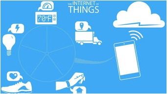 二進制 萬物數(shù)字化的基石與云計算的技術支撐