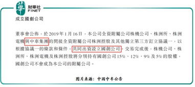 中國中車股價(jià)領(lǐng)跑兩市，存貨807.5億，技術(shù)驅(qū)動(dòng)2019業(yè)績保障